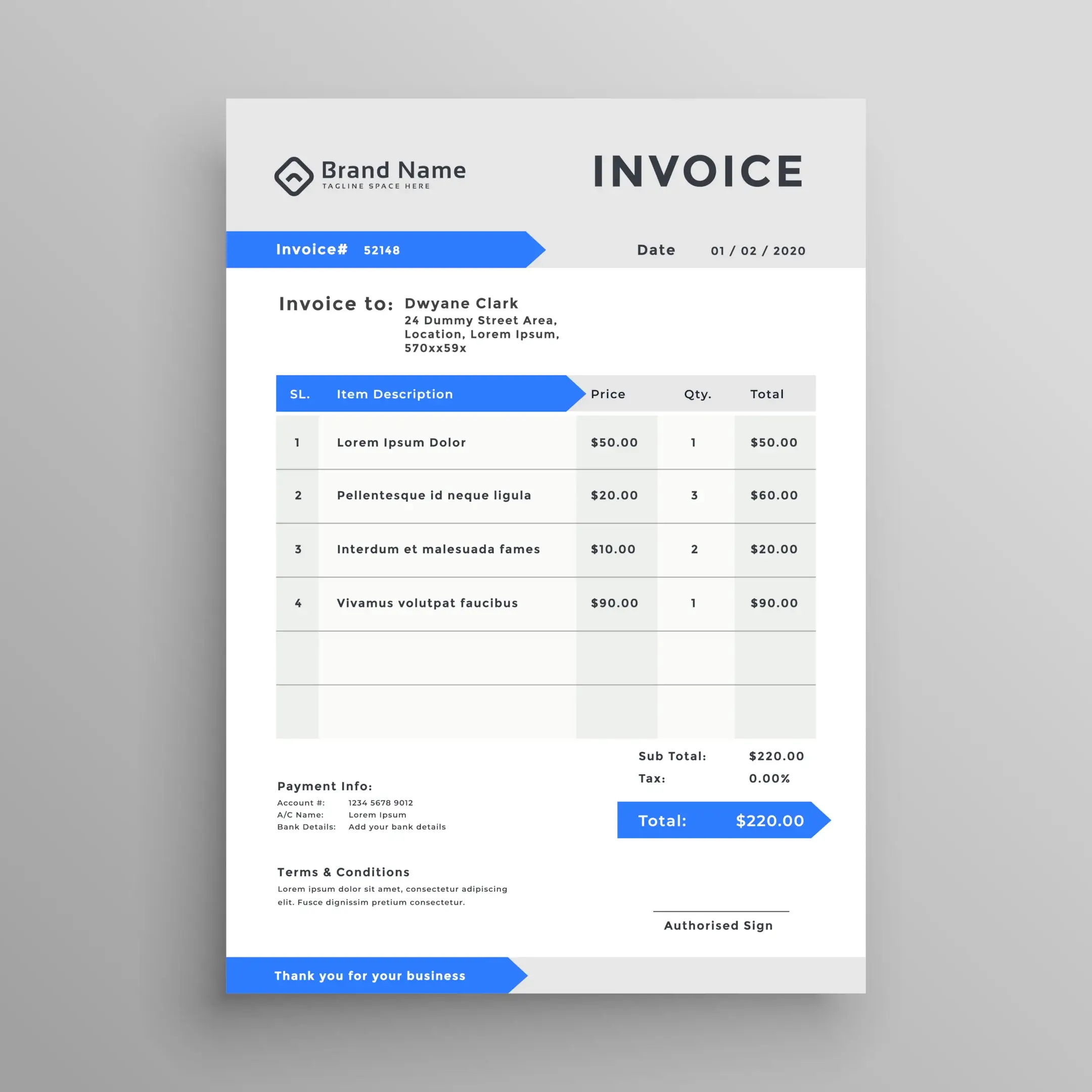 difference between an invoice and a receipt, invoicing process