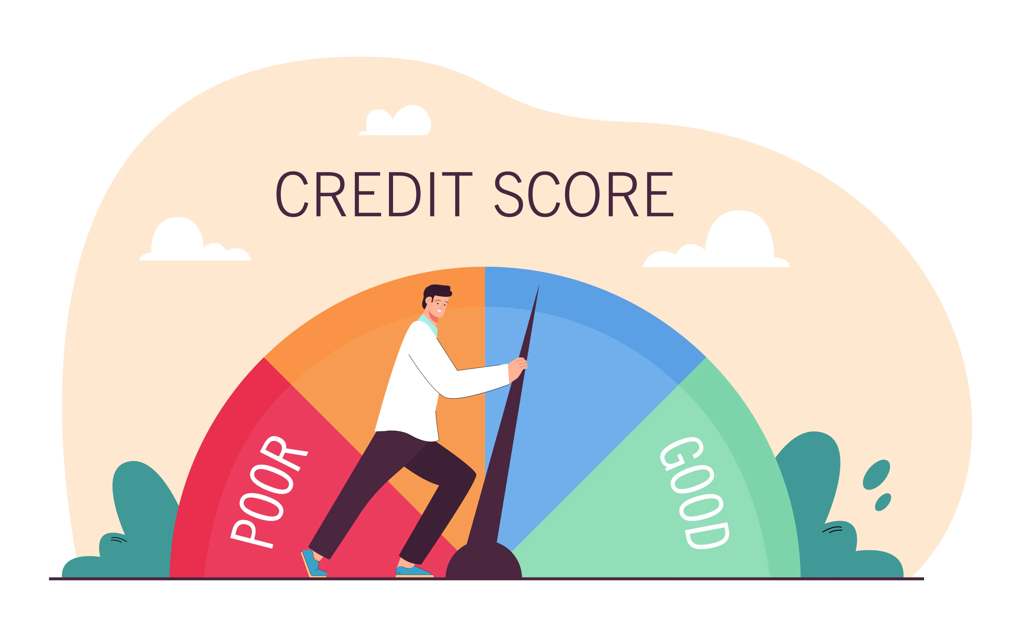 credit scores, fico score