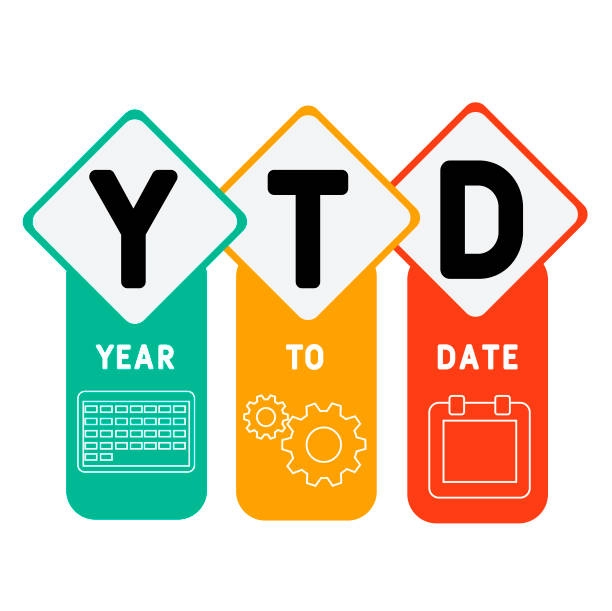 ytd measures, previous year